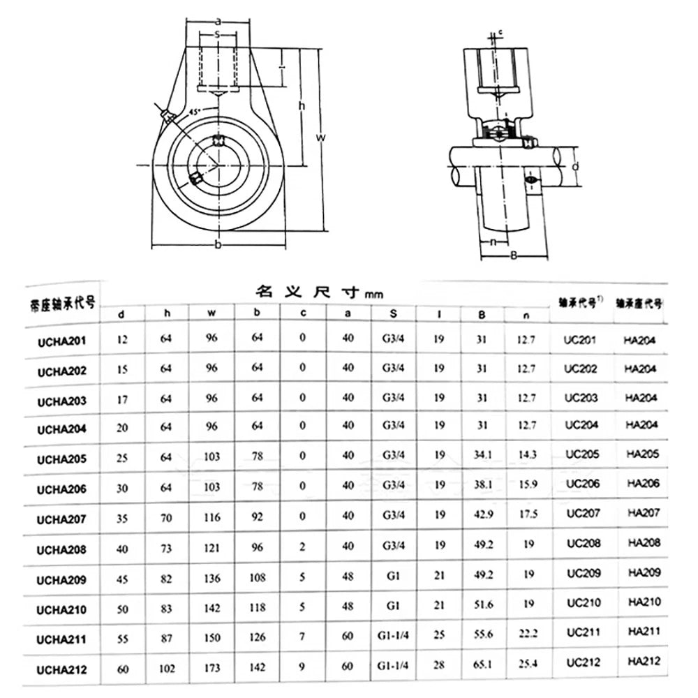 SUCHA 201 202 203 204 205 206 Hanger type Mounted Bearings Pillow Block Bearing