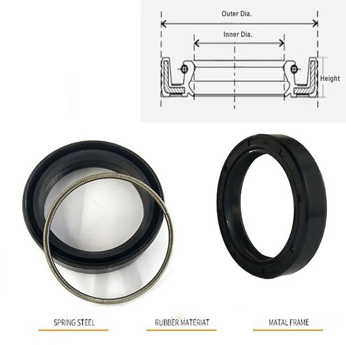 TC Oil Seal 30–38mm ID | Nitrile Rubber + Metal Frame + Spring | Shaft Seal