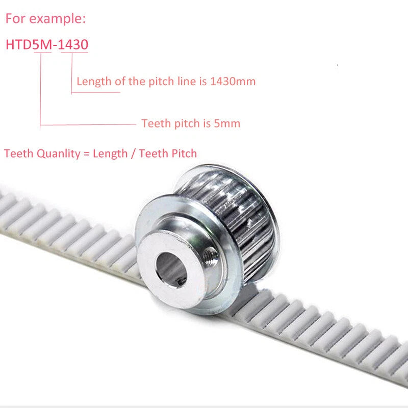 HTD5M Timing Belt 5mm Pitch — Polyurethane + Steel Wire, 1005–1300mm Circumference