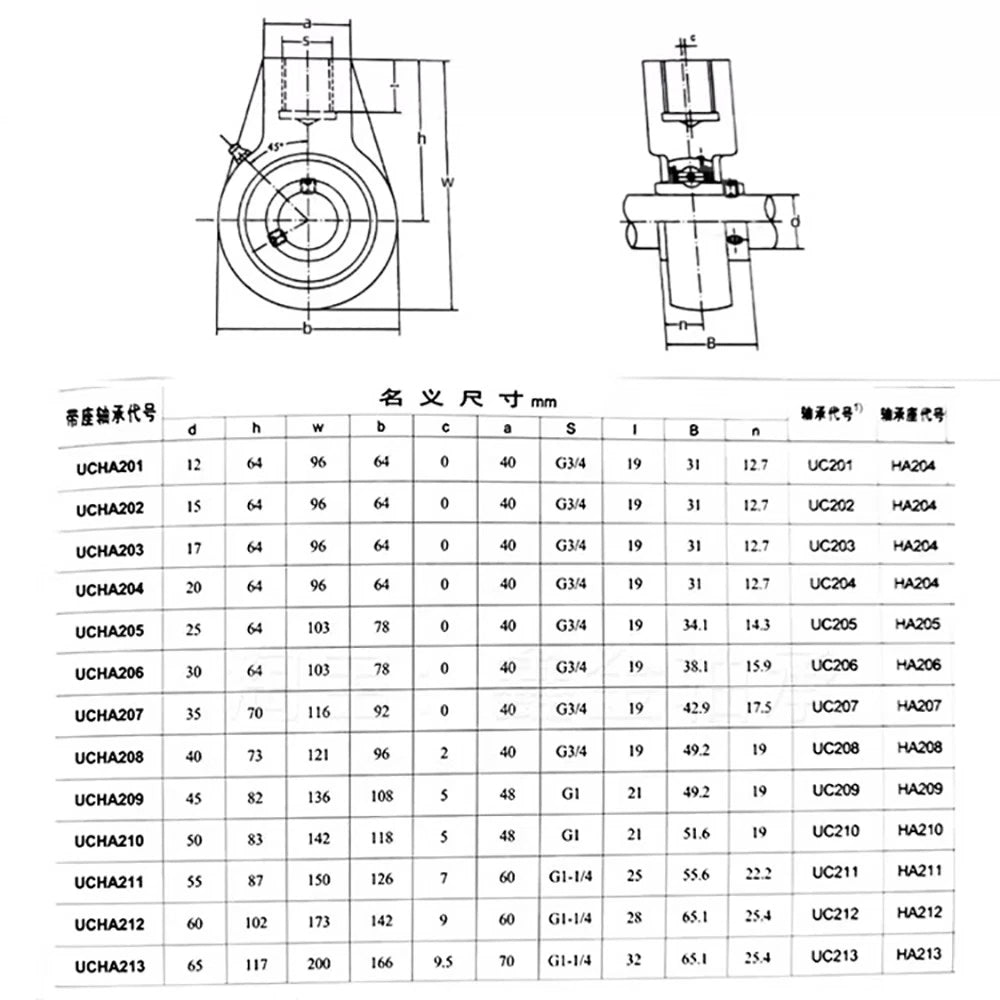 UCHA 204 205 206 207 208 210 Hanger type Mounted Bearings Pillow Block Bearing