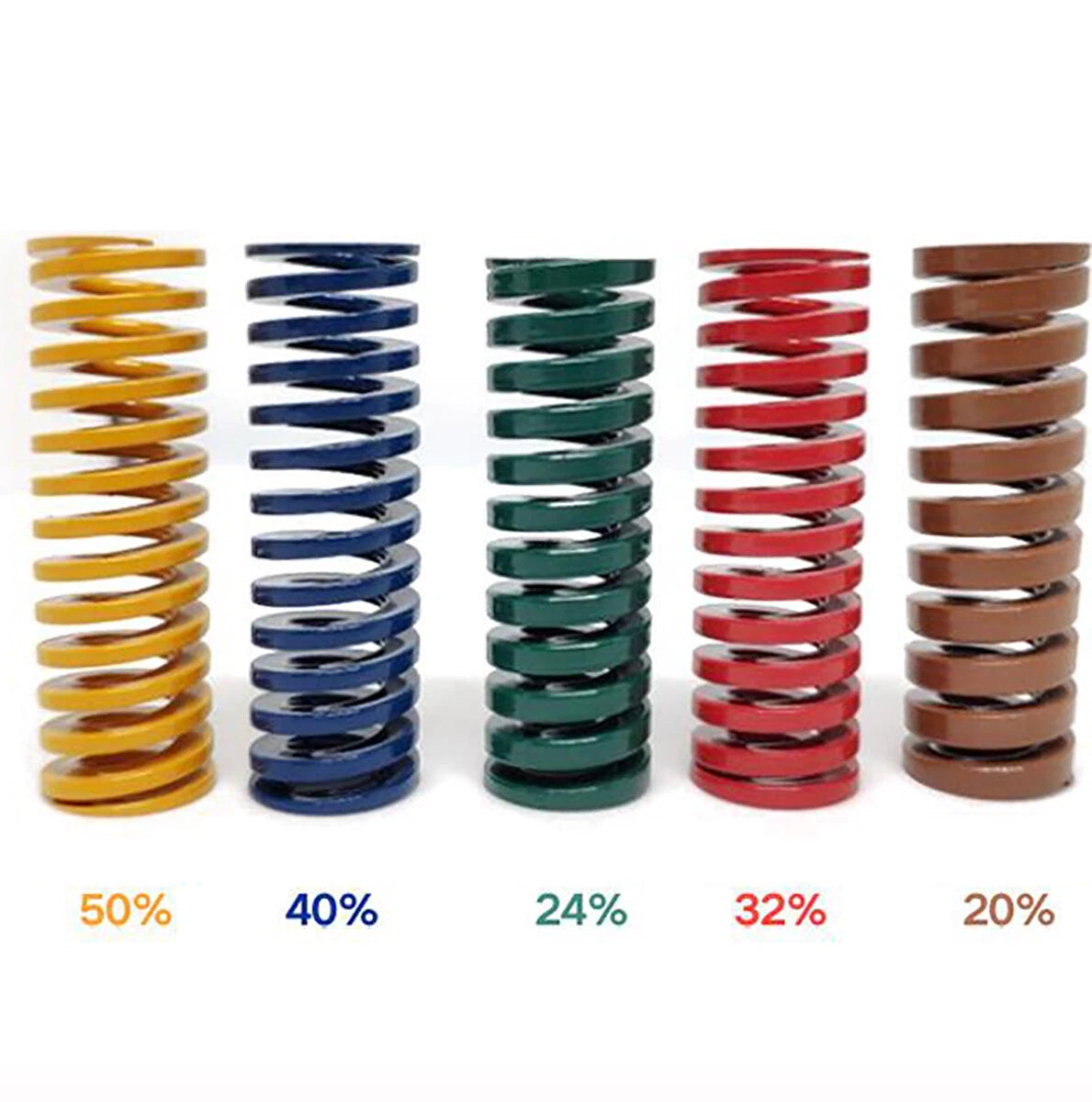 Compression Die Spring, OD 6mm & ID 3mm Light/Medium/Heavy Mold Mould Springs