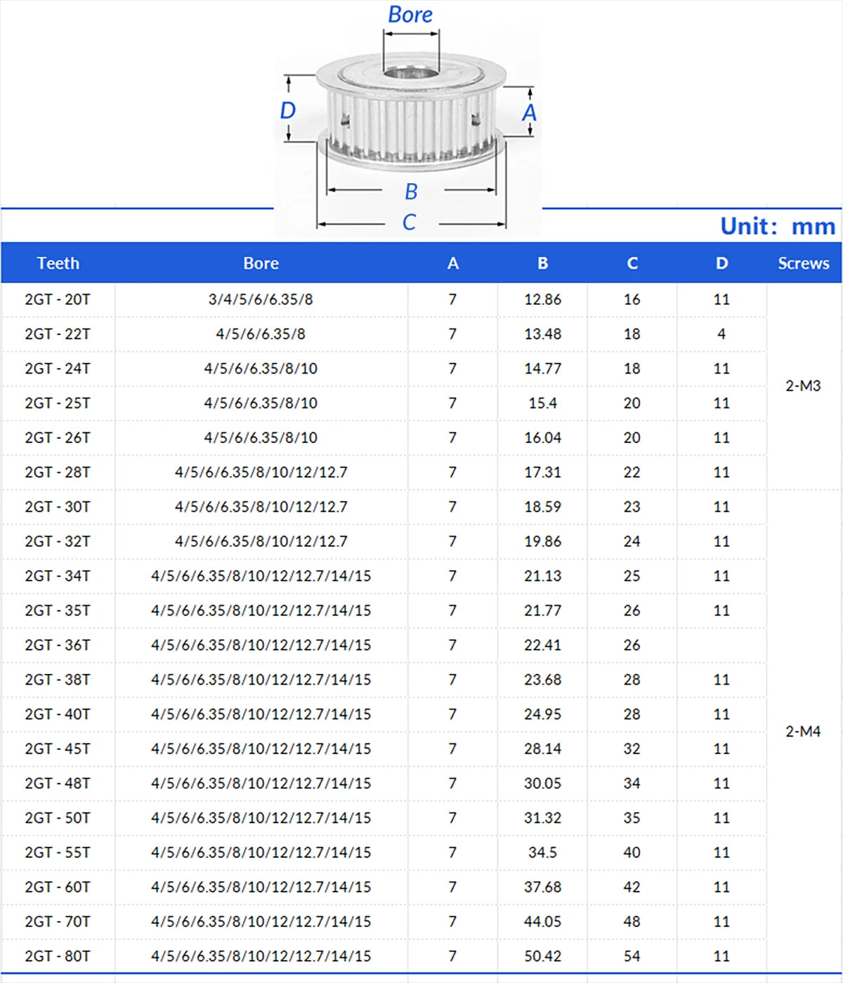 GT2 Timing Belt Pulley 20T - 80T Bore 4mm-15mm (7mm Teeth Width) For 3D Printer