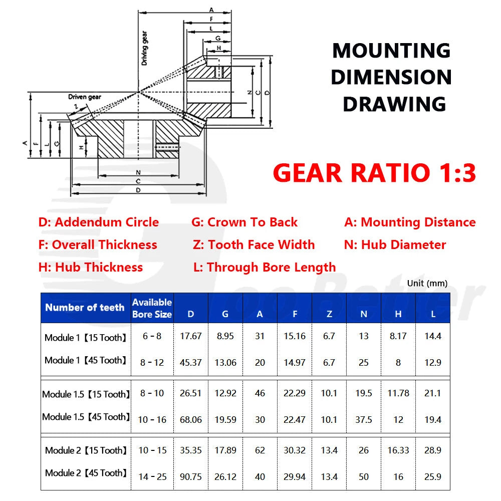 Module 1 1.5 2 Bevel Gear C45 Steel Gear Ratio 1:3 15-45 Tooth Hardened Black