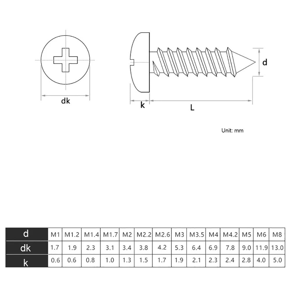 M1, M1.2, M1.4, M1.7, M2, M2.2, M2.6, M3 Pan Head Self‑Tapping Screws – Black Zinc Carbon Steel