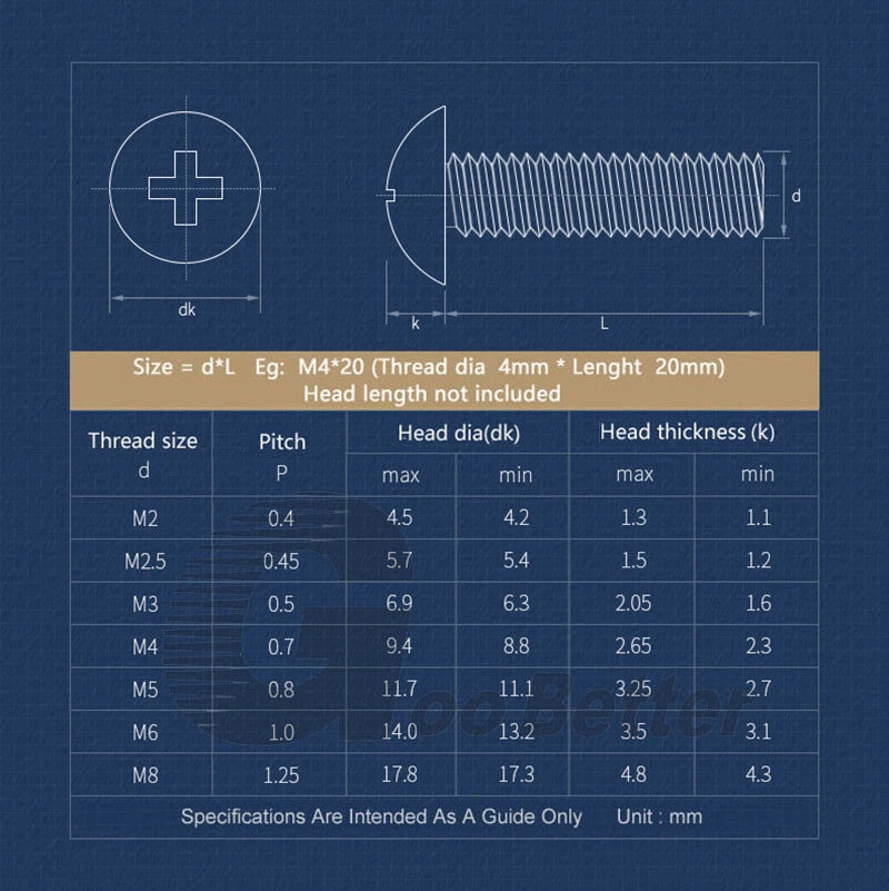 M4 M5 M6 Truss Head Phillips Screws – Carbon Steel, Nickel or Black Zinc Plated (4–50mm Lengths)