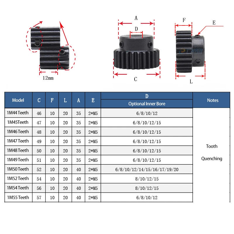 1 Mod 44-47 Teeth Spur Gear Transmission Gear With Step 45# Steel Motor Gears