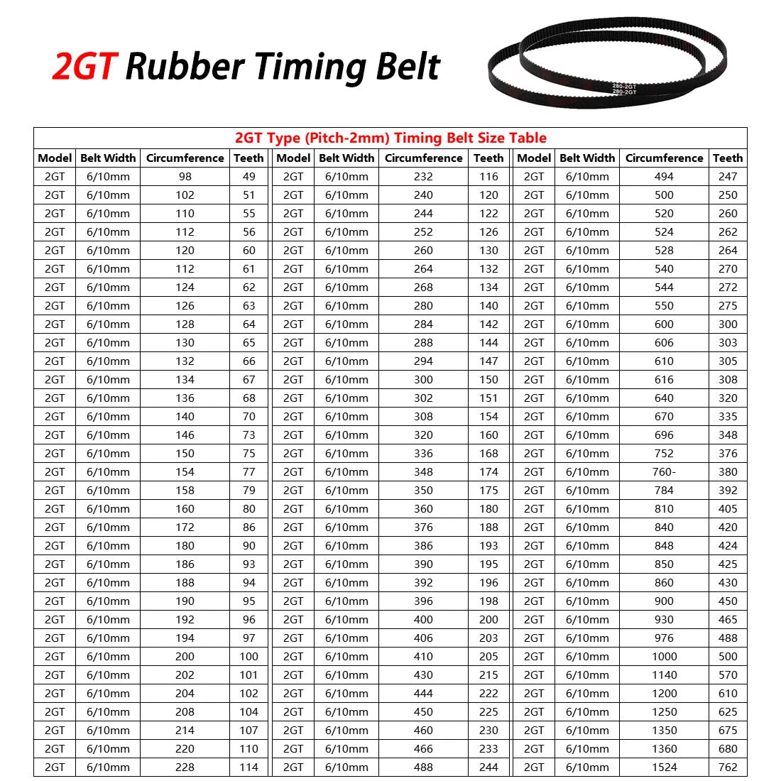 2GT Closed Loop Timing Belt — 2mm Pitch, 6mm & 10mm Width, for 3D Printer & CNC