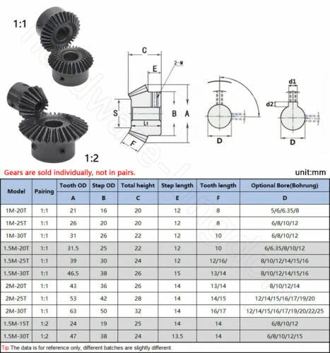Mod 1/1.5/2 Bevel Gear 15T-30T Bore 5 6 6.35 8 10 12 - 16 mm 90° 1:1 1:2 Using