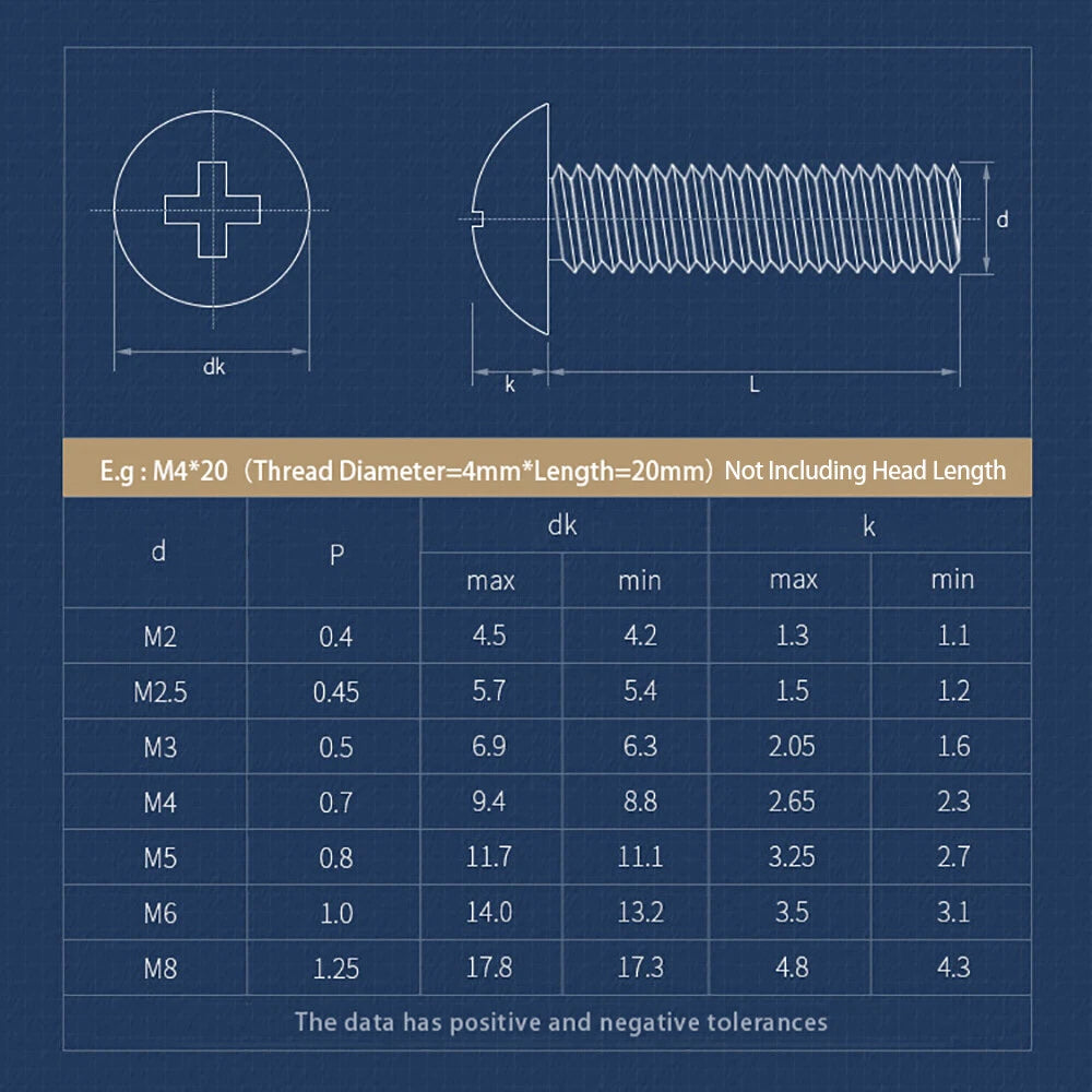 M5 & M6 Truss Head Machine Screws – A2 Stainless Steel, Phillips/Pozidriv, Fully Threaded
