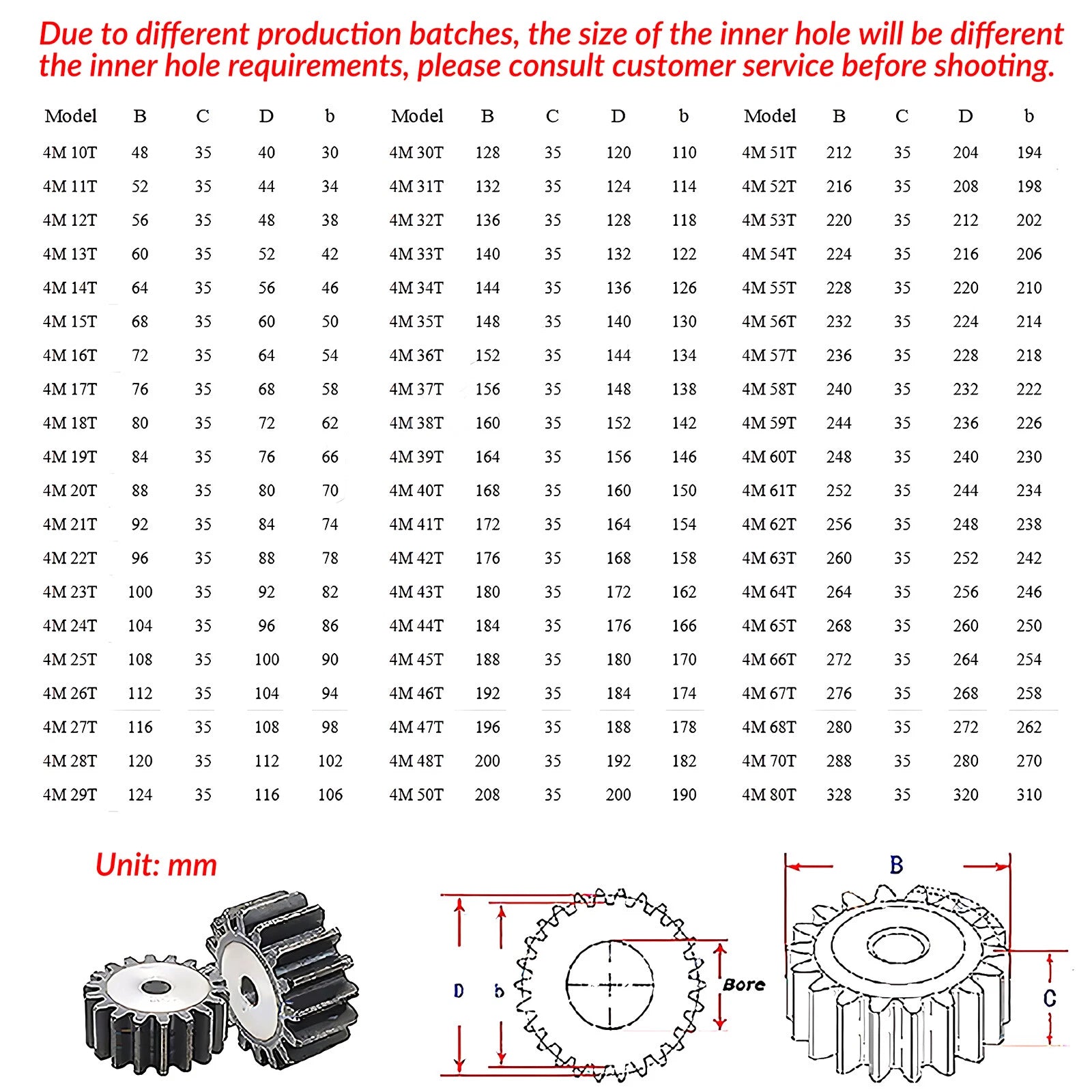 Mod 4 45# Steel Spur Gears Pinion Gear Thickn 35mm 10T - 39T Transmission Gear