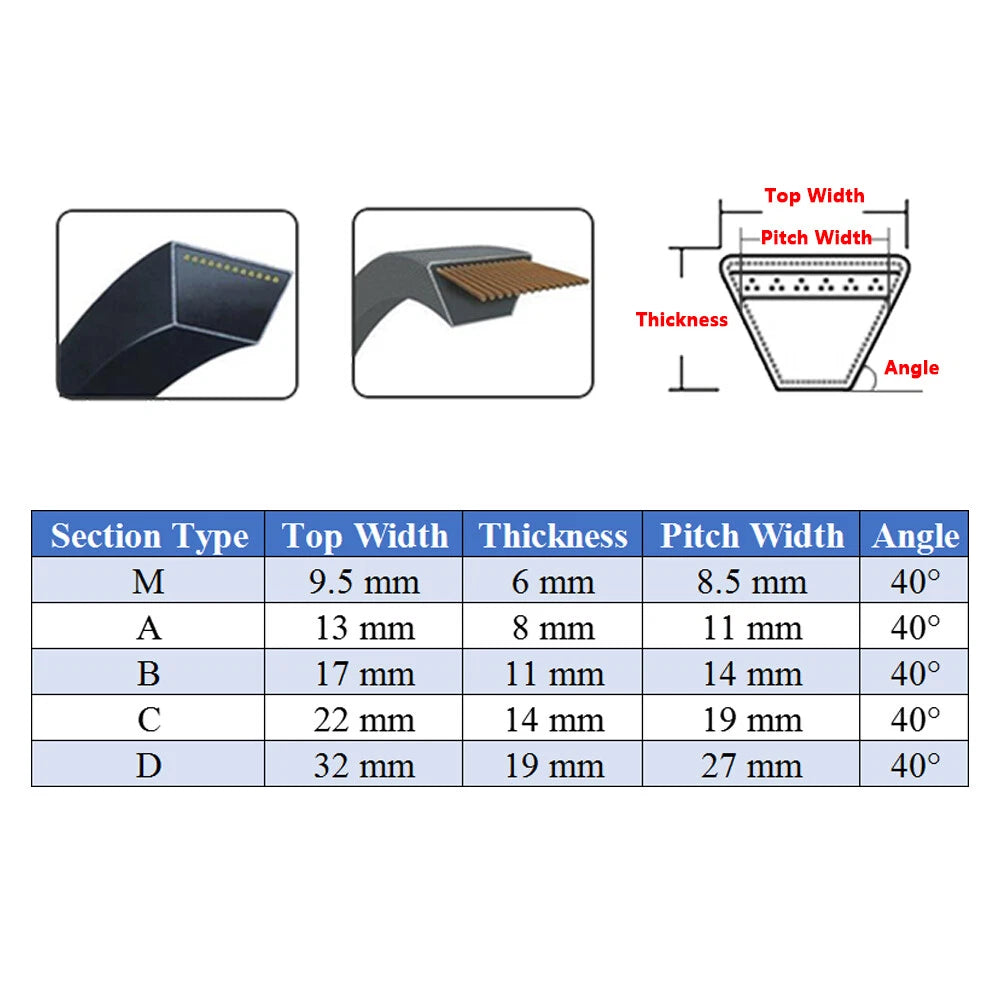V-Belt M Section 9.5x6mm Classical Drive Belt Imperial Sizes M16–M60