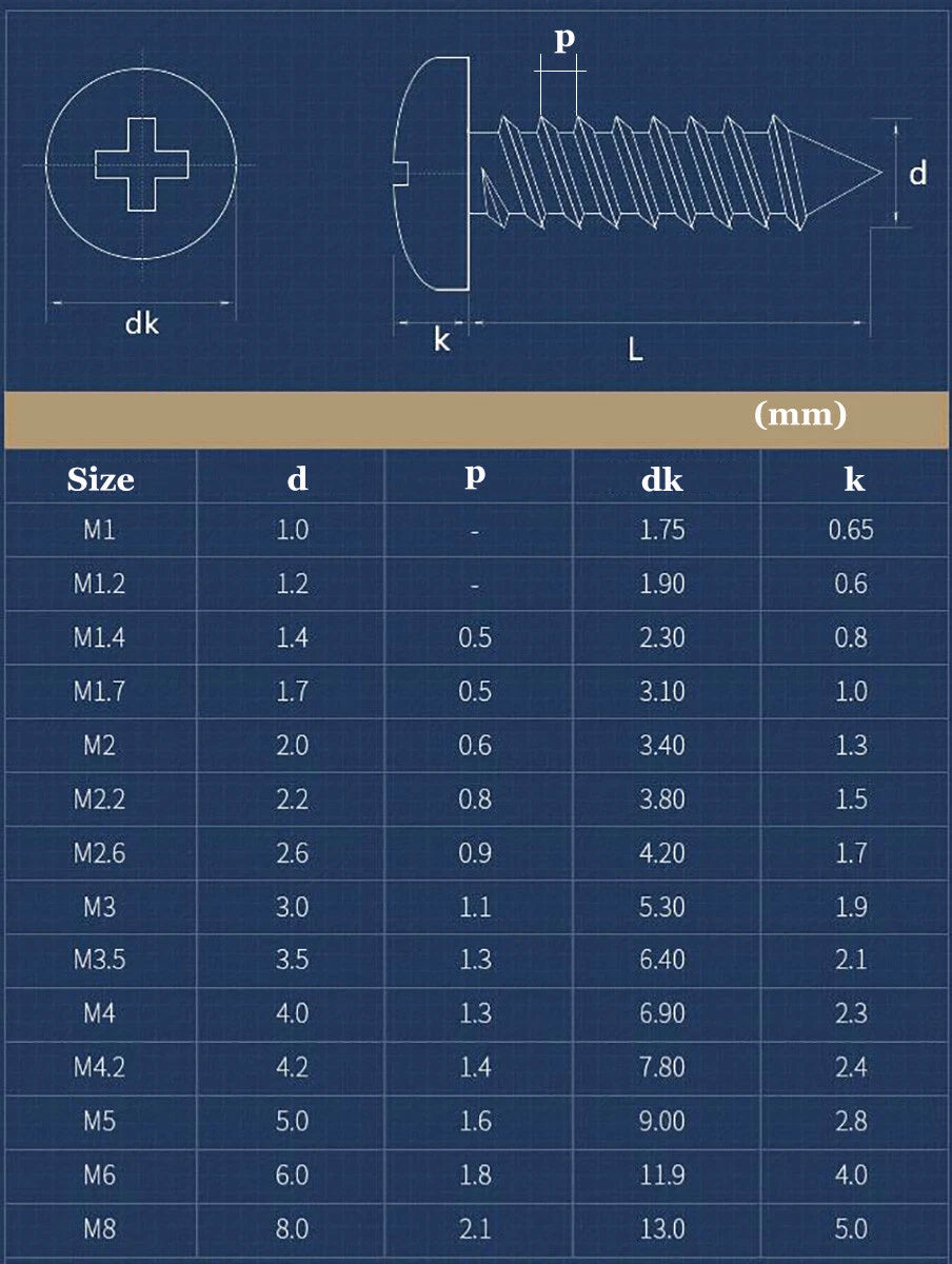 M6 M8 Pan Head Self Tapping Screws – 304 Stainless Steel