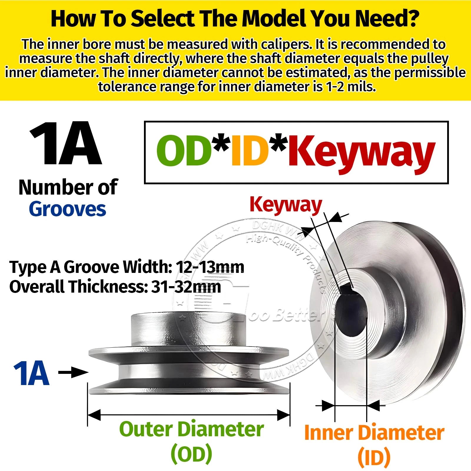 Cast Iron Drive Pulley Single Groove 1A Flat For A/V Belt Pulley OD 50mm-130mm