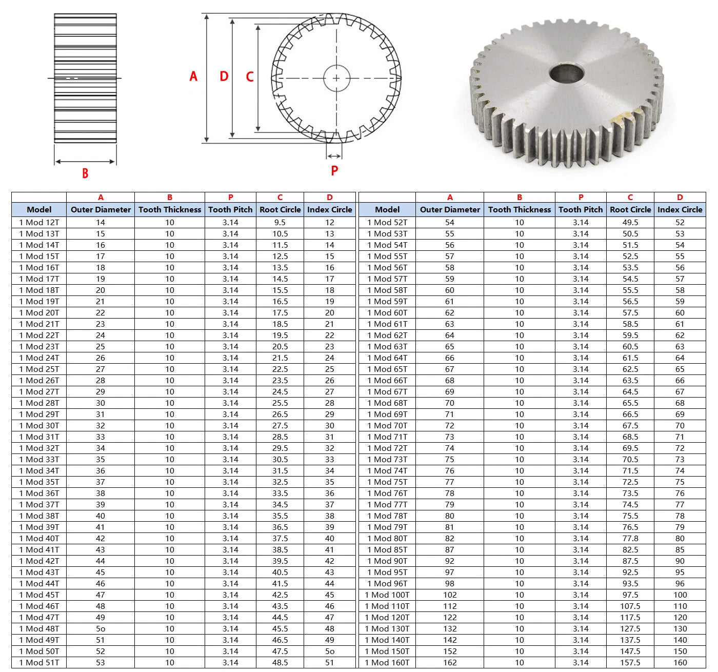 1 Mod 45# Steel Spur Gears Pinion Gear Thickness 10mm 12-160 Teeth For 3D CNC