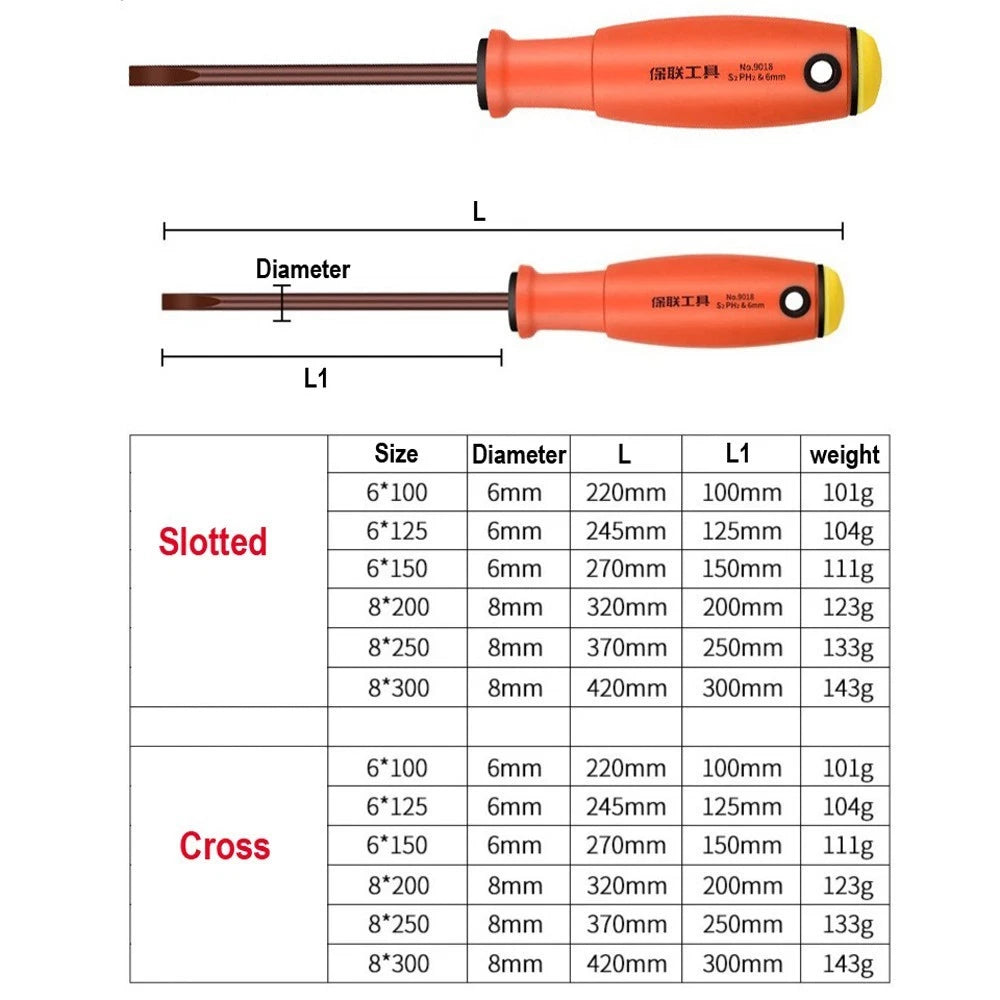 Extra Long Precision Screwdriver Set for PC, Phone & Laptop Repair — Phillips & Slotted, 6mm Shaft
