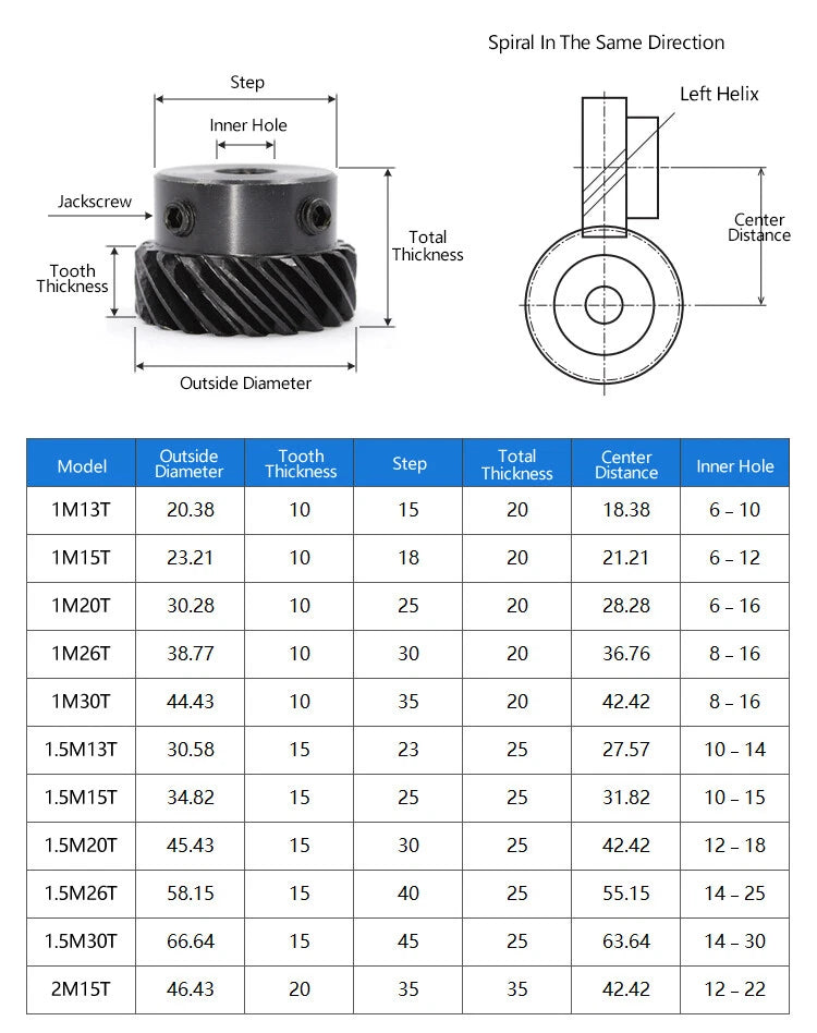 Helical Bevel Gear 1/1.5/2 Mod 13-30 Tooth Spiral Bevel Gear 45# Left Direction