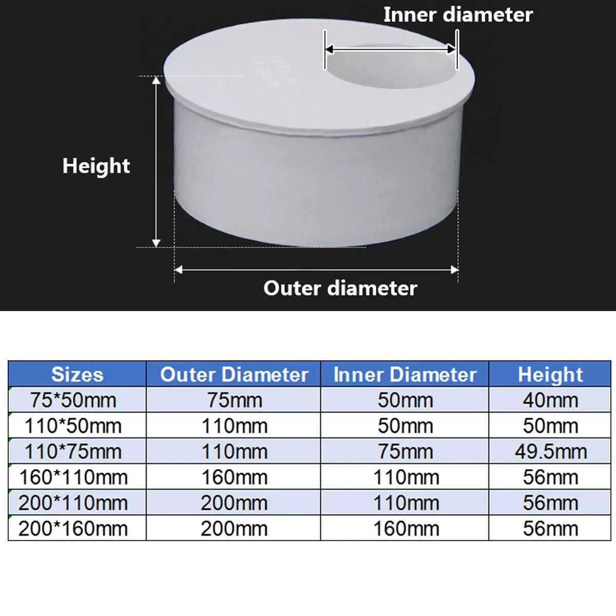 PVC Pipe Eccentric Reducing Bushing Fittings Connector Joints ID 50-160mm White