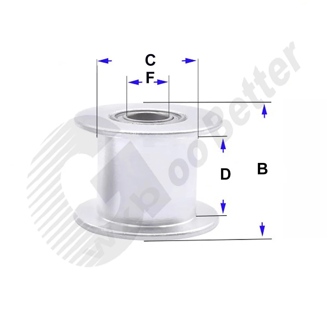 Smooth Idler Pulley Width=11~32mm Timing Belt Idler Drive Pulley Bore=3mm~15mm