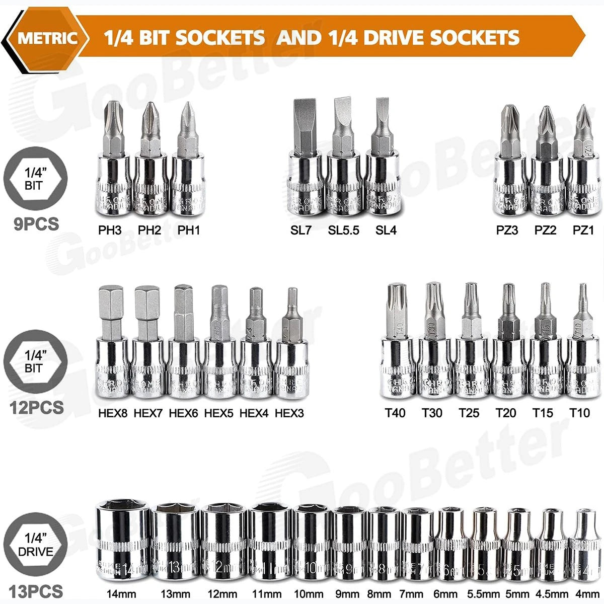 46x Socket Wrench Set 1/4" Drive Ratchet Set Wrench Bits Garage Car Repair Tools