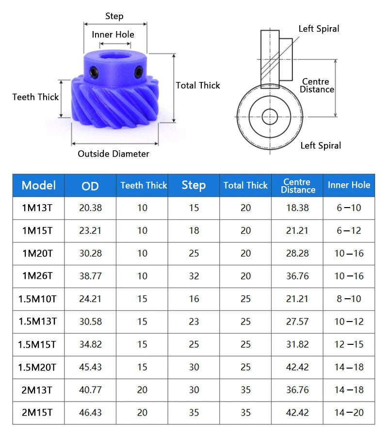 Helical Gears 45° Left Spiral Blue Nylon With Step Transmission Gear 10~26 Teeth