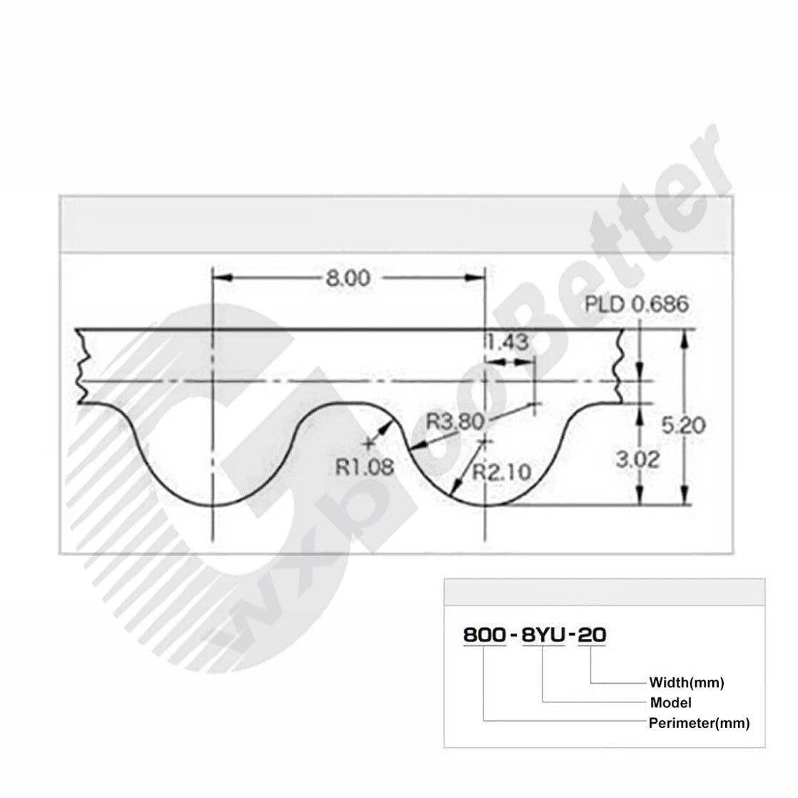 Timing Belt 8YU 30mm Wide Closed Loop Synchronous Belt — 520mm to 2000mm