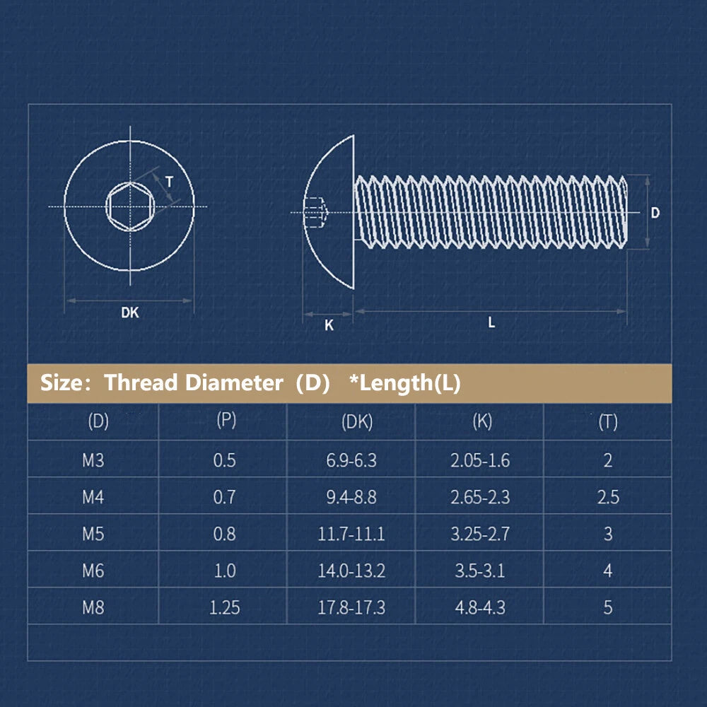 M3–M10 A2 Stainless Steel Truss Head Socket Cap Screws — Hex Allen Drive Machine Bolts