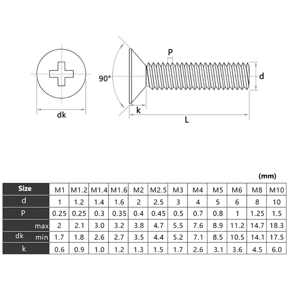 M1.4–M4 Countersunk Phillips Machine Screws – Nickel Plated, Fully Threaded (3–20mm Overall Length)