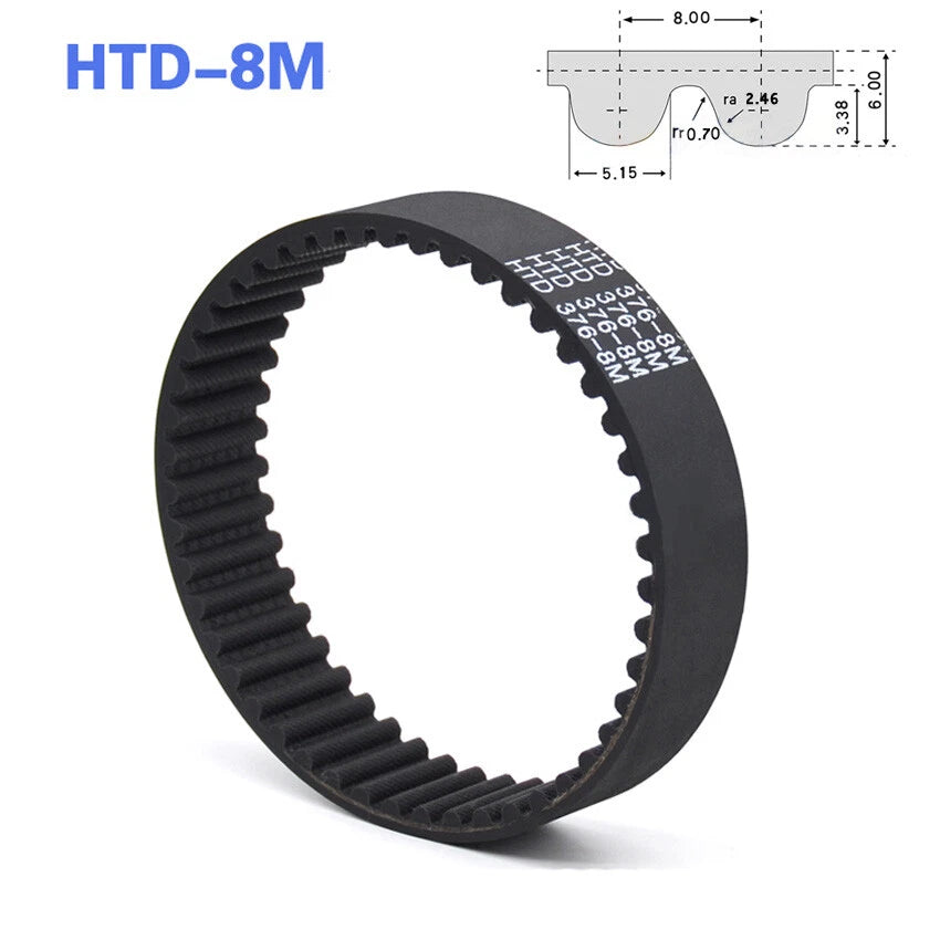 HTD 8M Timing Belt – Closed Loop Rubber Drive Belt, 8mm Pitch, Width 20/25/30/40mm, 824–1464mm