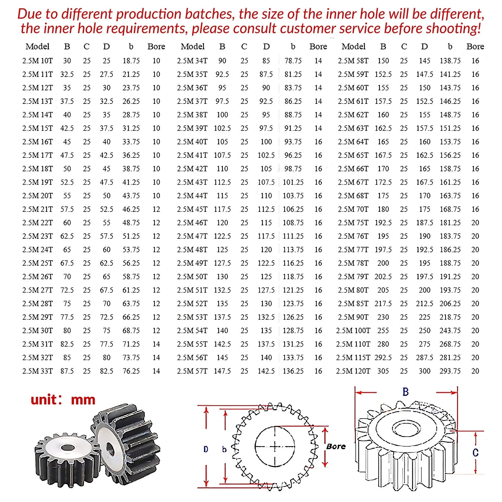 2.5 Mod 10T - 79T Spur Gear 45# Steel Pinion Gear Thickn 25MM Transmission Gear