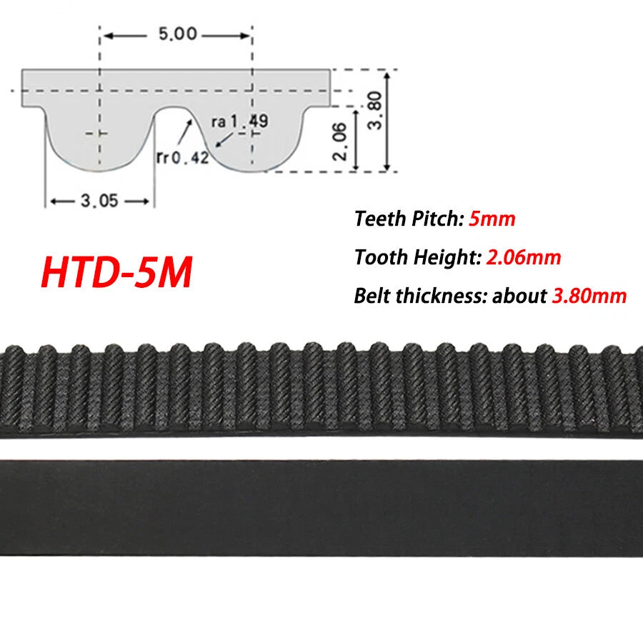 HTD 5M Timing Belt 20mm Wide Closed Loop — 175mm to 3770mm | Rubber Drive Belt for CNC, 3D Printer & Pulley Systems
