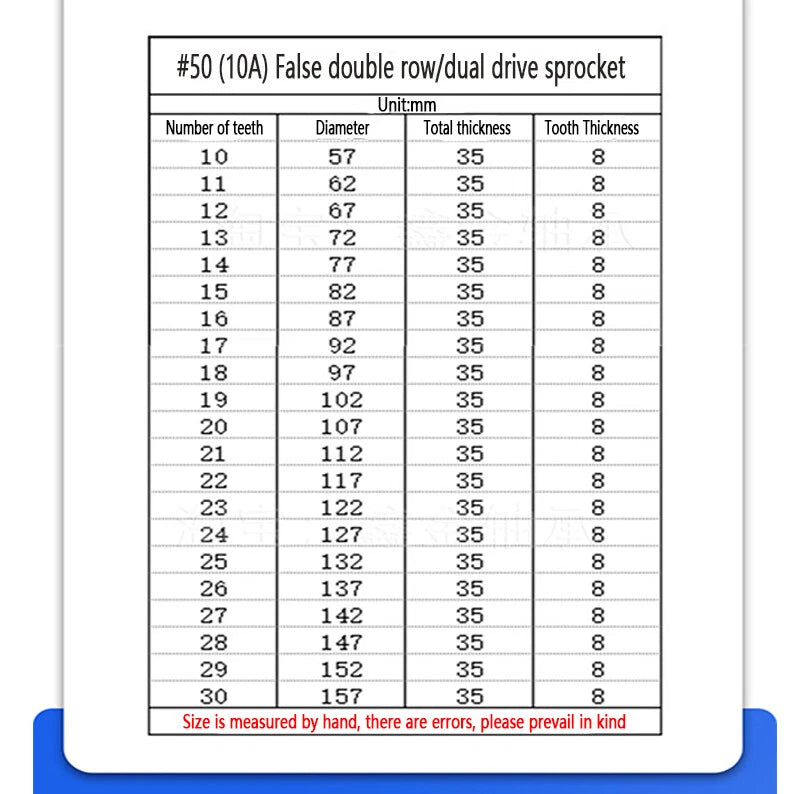 #40 08B #50 10A #60 12A Chain Sprocket 10T - 30T Double Row Tooth Roller Chain