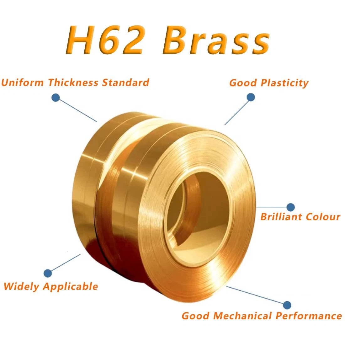 Brass Sheet Roll Metal Foil Plate Thick 0.01mm to 1mm Craft Model Train Metal - HomeDIYer