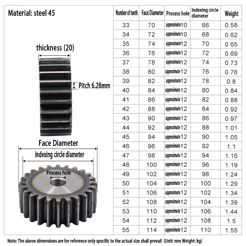 2 Modul 45# Steel Spur Gears Pinion Gear Thick 20mm 10 - 120 Teeth For 3D CNC