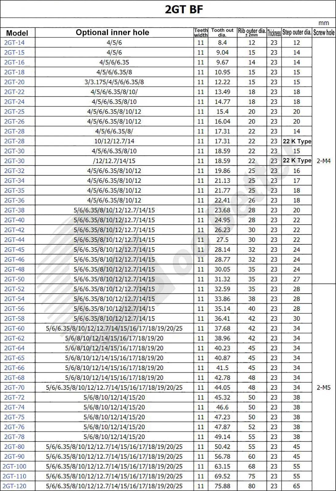 Timing Pulley 2GT 50~58 Teeth BF-type Pulley Bore=5mm~15mm for 10mm CNC Belts