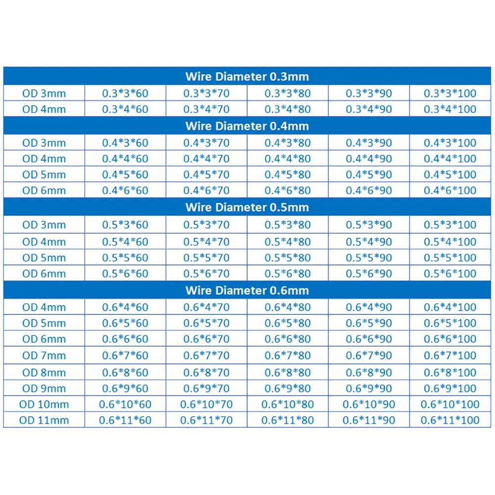 0.3/0.4/0.5/0.6/0.7/0.8/0.9mm 304 Stainless Steel Compression Springs L=60-100mm