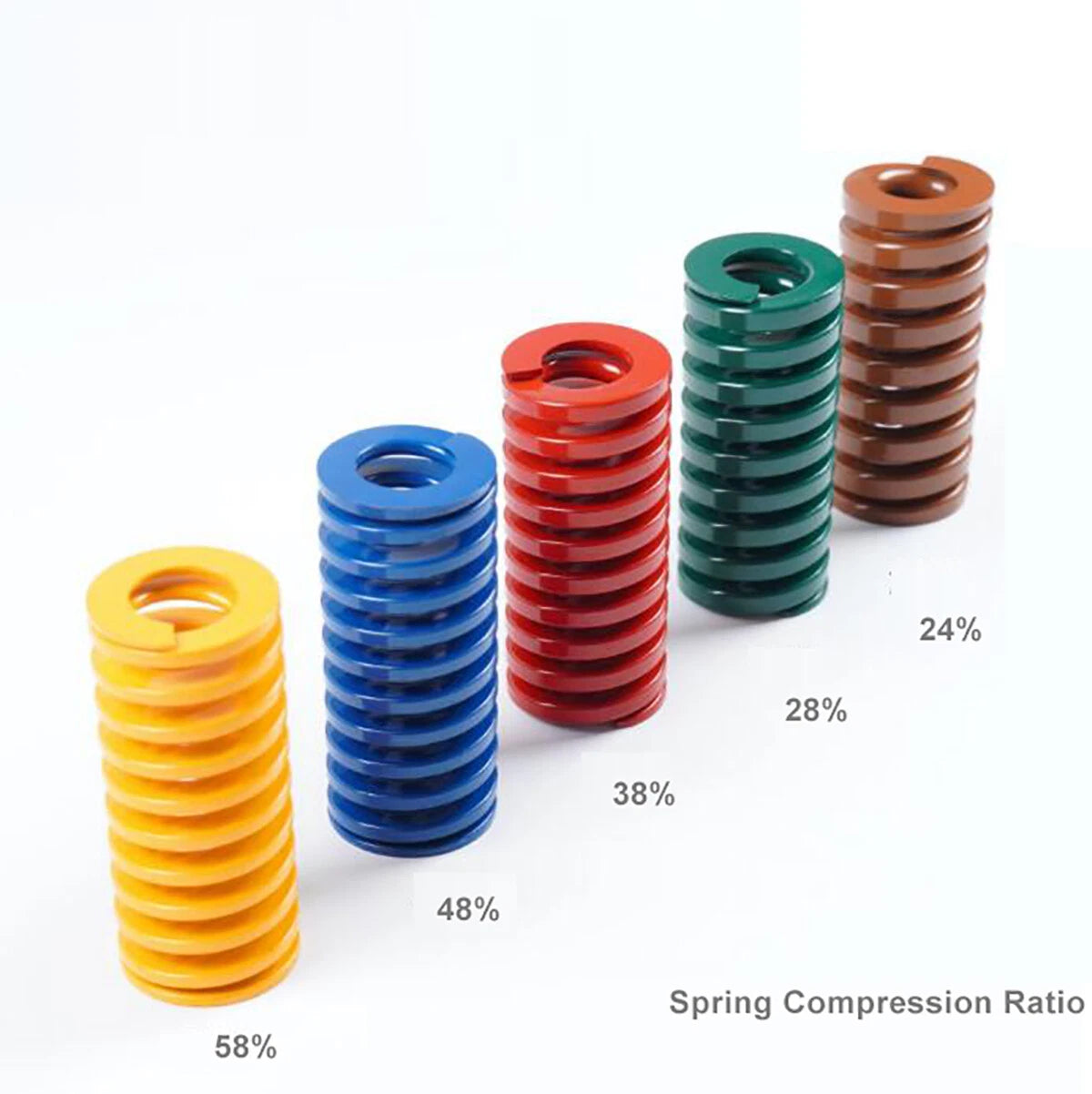 OD 16mm/ID 8mm Die Springs Compression Mould Spring Light/Medium/Heavy Load Duty