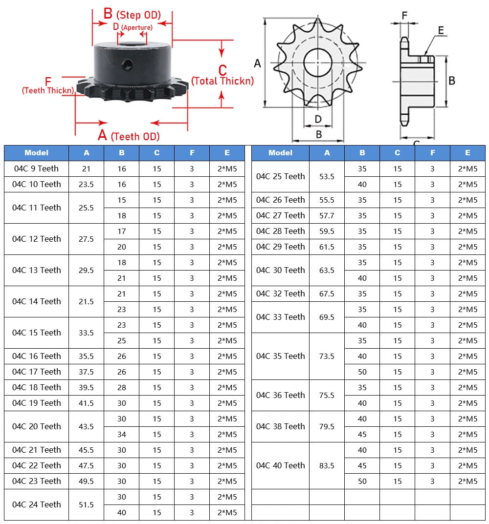 45#Steel Roller Chain Sprocket Wheel 04C Pitch 6.35mm 21~26 Teeth Bore 8~25mm