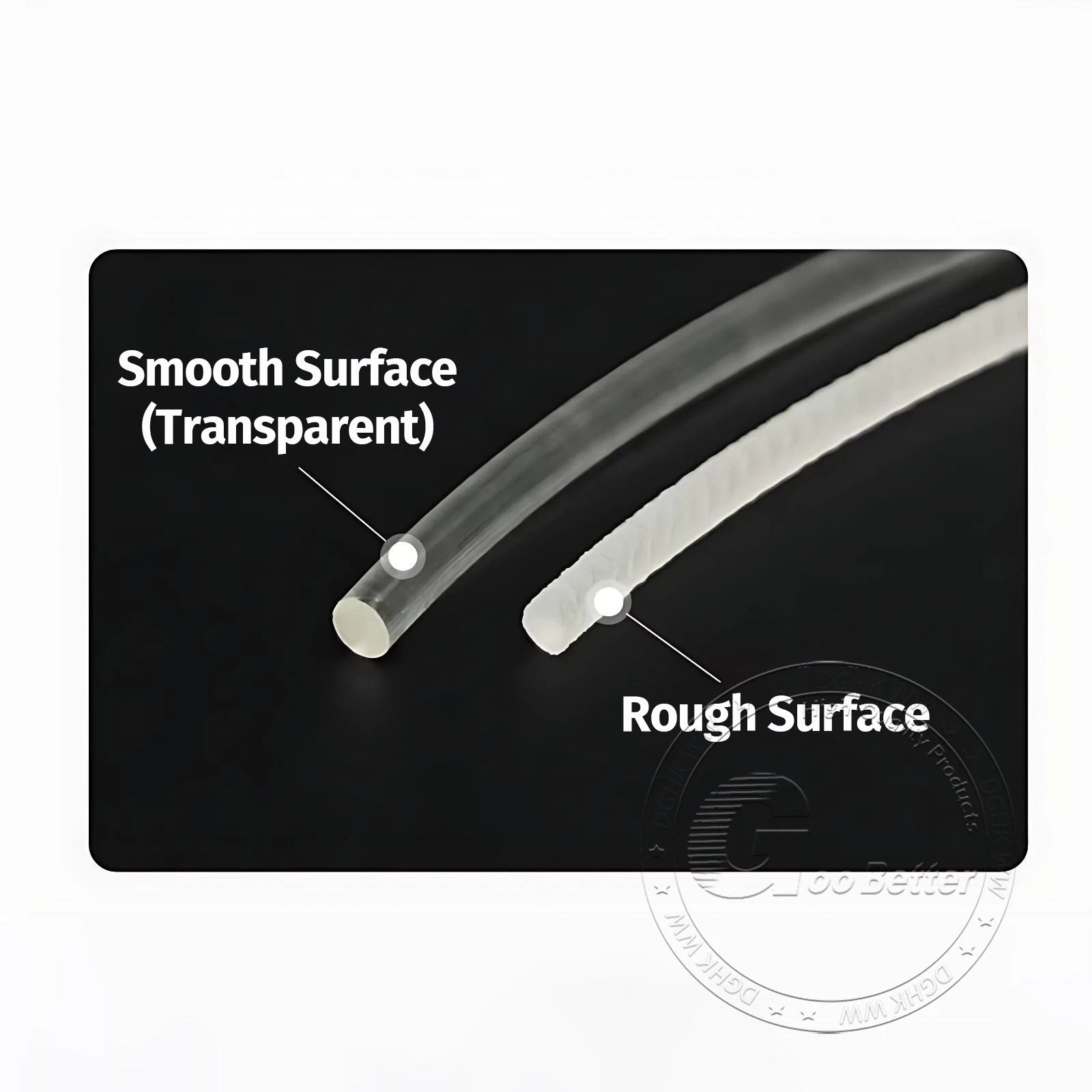 PU Round Drive Belts — Polyurethane, Smooth & Rough Surface, 2mm–12mm Diameter