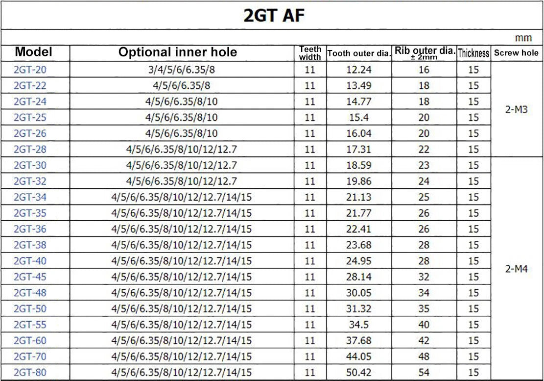 Timing Belt Pulley Bore=3~10mm GT2 Pulley AF-type 20~24 Teeth for 10 mm Belts
