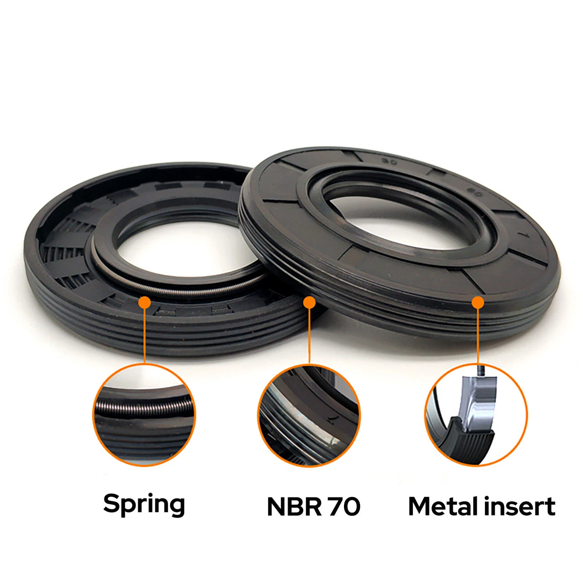 Metric TC Oil Seal Double Lip w/ Spring — NBR Shaft Seal ID 25–30mm