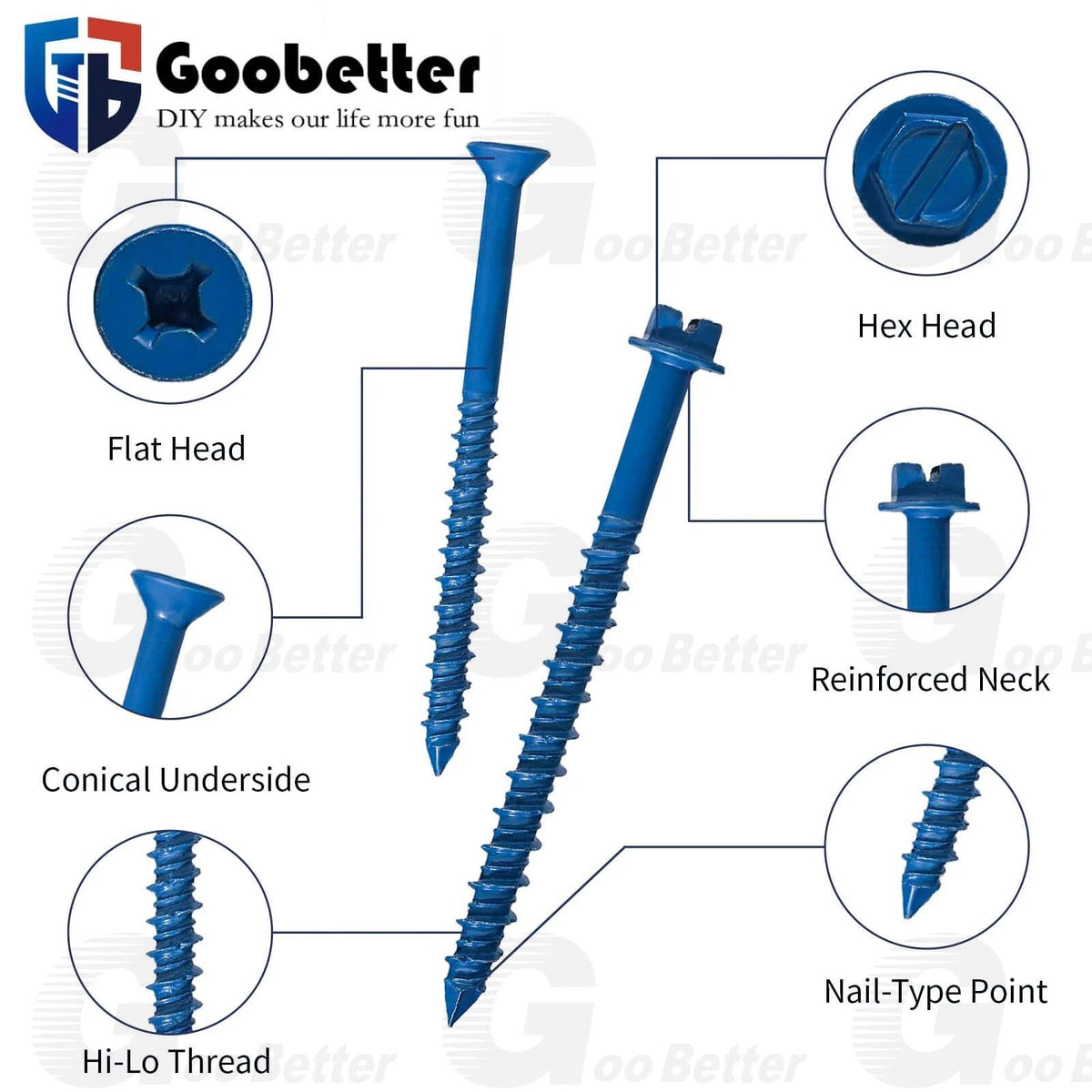 230Pcs Concrete Masonry Screws Set – Hex Washer & Flat Head 1/4" & 3/16" with Drill Bits