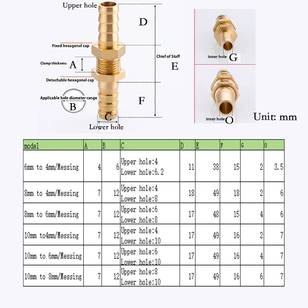 Copper Straight Hose Connector Double-Sided Female Thread