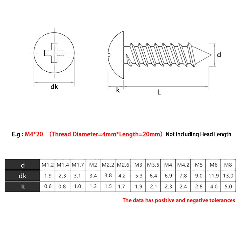 M4 M5 M6 Truss Head Self Tapping Screws – Bright Zinc Plated Carbon Steel