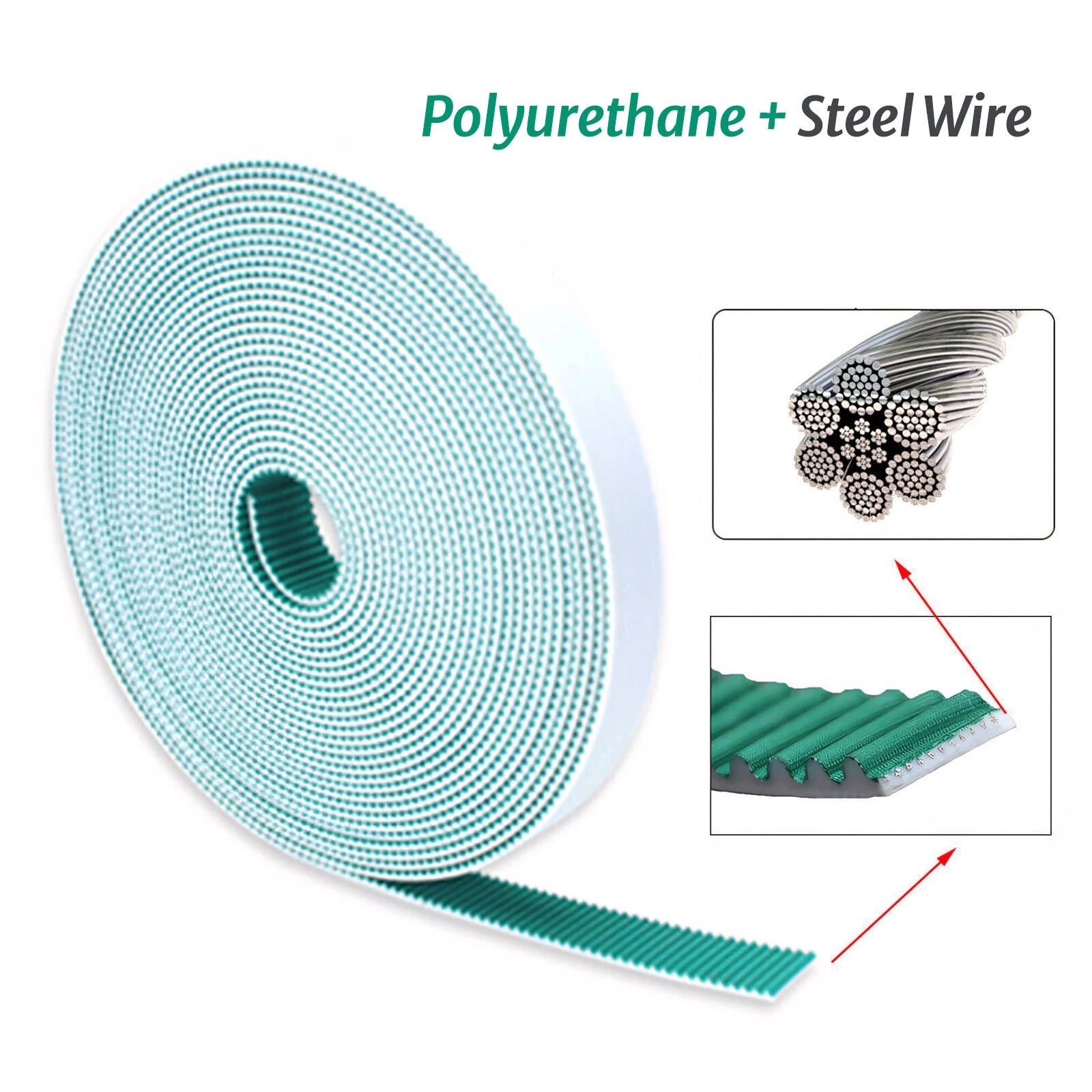 Open Ended Timing Belt — PU + Steel Wire Core, HTD/S/XL/T Profile, for CNC & 3D Printer
