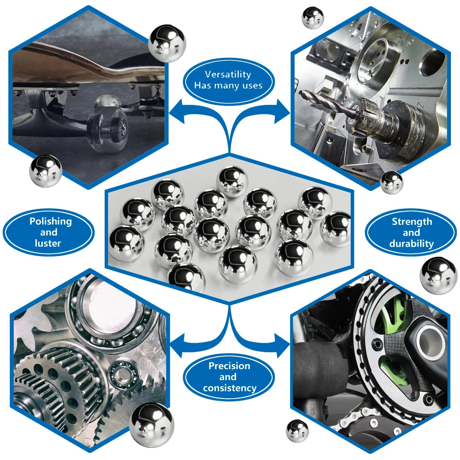 Bearing Steel Balls Solid Ball Bearing Various Sizes Bikes Replacement Bearings