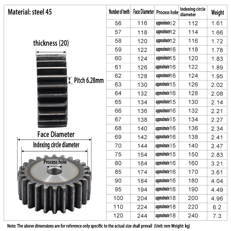 2 Modul 45# Steel Spur Gears Pinion Gear Thick 20mm 10 - 120 Teeth For 3D CNC