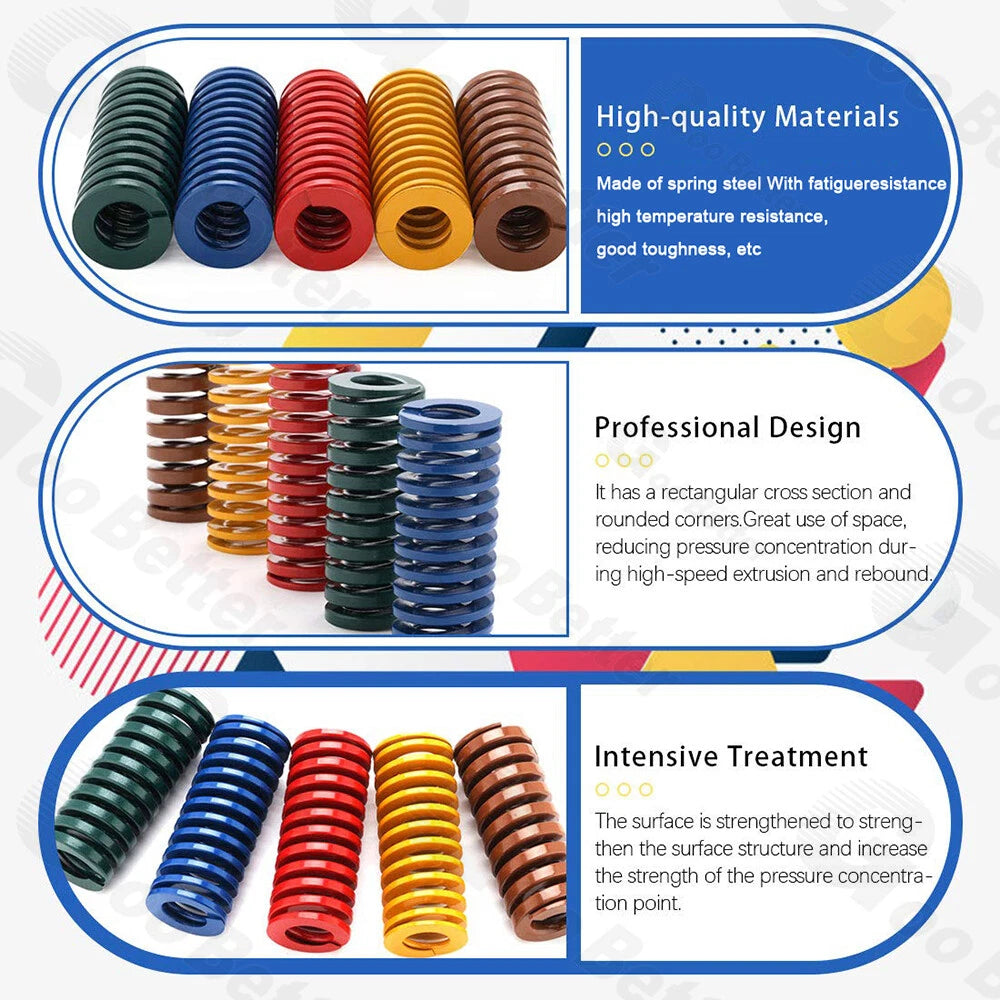Heavy Load Duty Compression Die Spring Mould 14-16mm Diameter & Up To 300mm Long