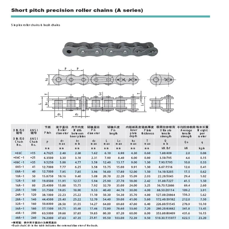 Roller Chain 10A 10B 12A 12B Drive Chain Conveyor Chain & Full/Half Buckle 1.5 M