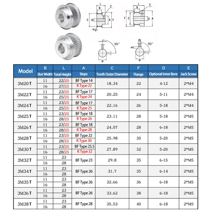 3M Timing Belt Pulley 20-38 Teeth BF/K Type Synchronous Wheel Bore 4mm-19mm