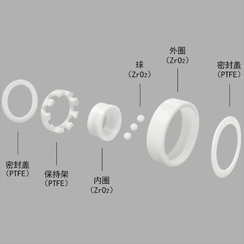Zirconium Dioxide Full Ceramic Bearings ZrO2 Ball Bearing MR85-6708 Multi-model